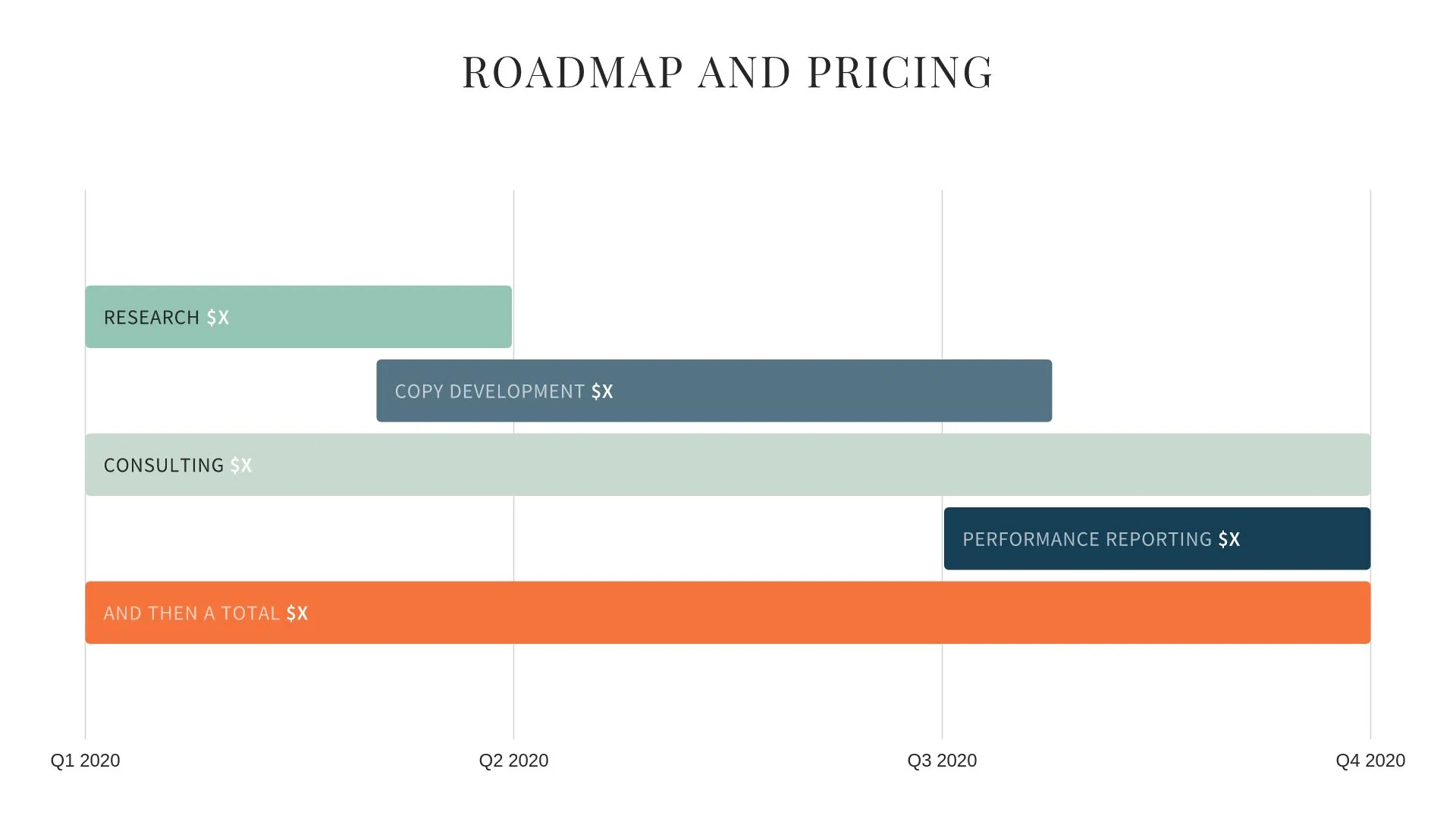 Roadmap & Pricing
